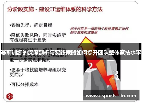 赛前训练的深度剖析与实践策略如何提升团队整体竞技水平 赛前训练的深度剖析与实践策略如何提升团队整体竞技水平