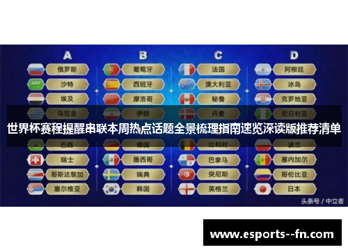 世界杯赛程提醒串联本周热点话题全景梳理指南速览深读版推荐清单 世界杯赛程提醒串联本周热点话题全景梳理指南速览深读版推荐清单