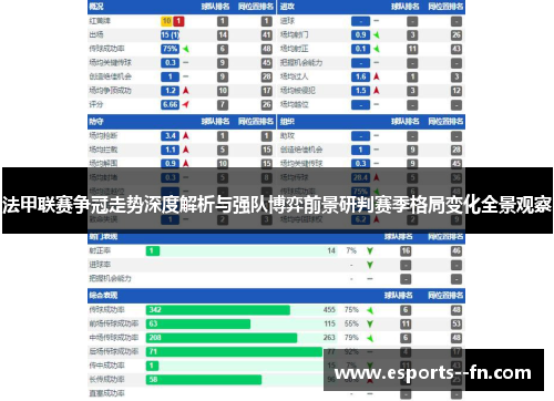 法甲联赛争冠走势深度解析与强队博弈前景研判赛季格局变化全景观察
