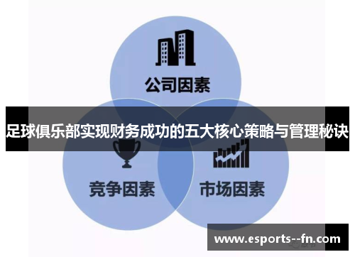 足球俱乐部实现财务成功的五大核心策略与管理秘诀